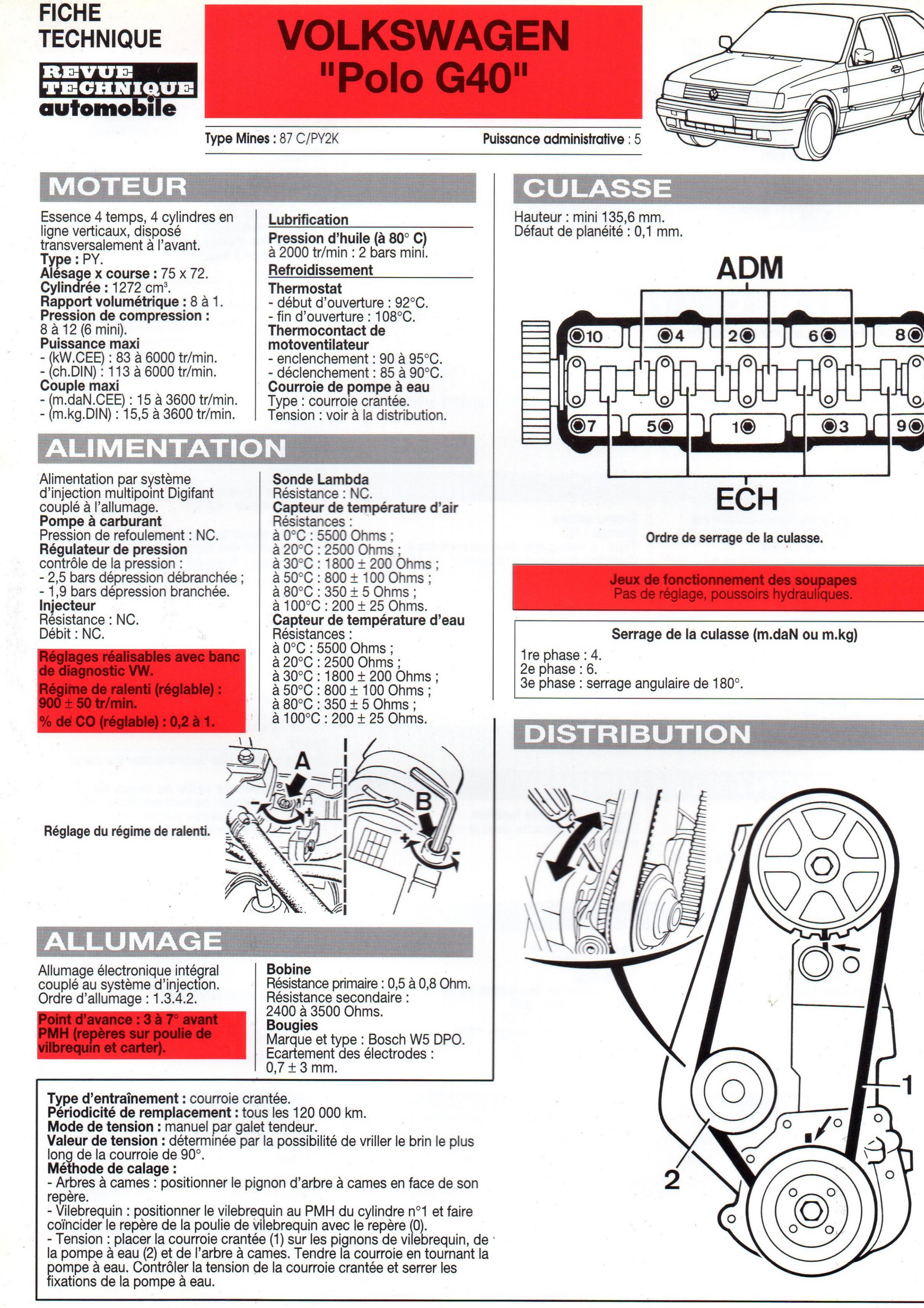 Polo G40 Fiche Technique