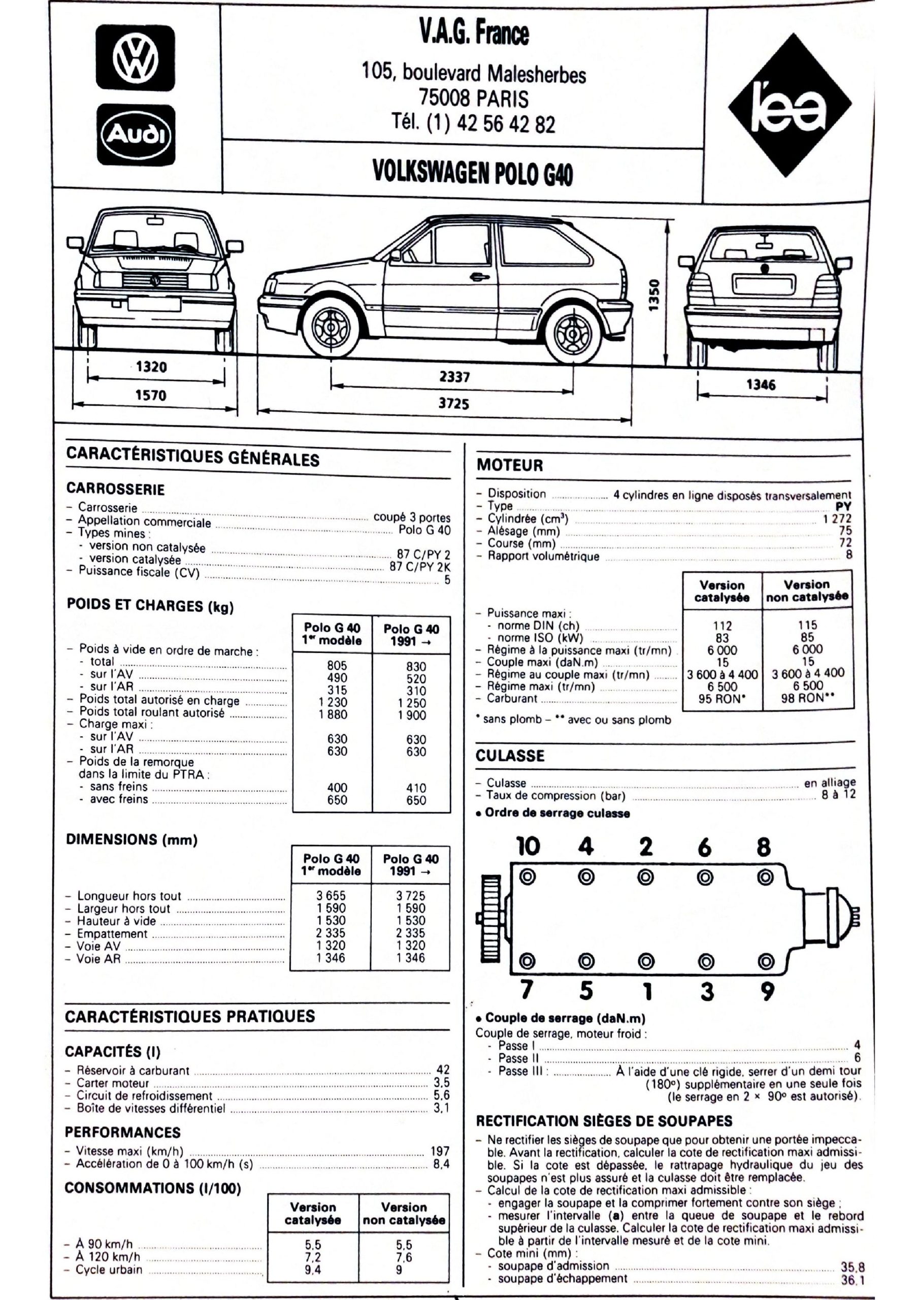 Polo G40 Fiche Technique